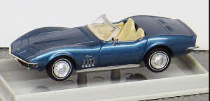 Chevrolet Corvette C3 Cabrio